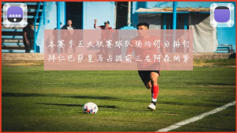 本赛季五大联赛球队场均得分排行拜仁巴萨皇马占据前三名阿森纳紧随其后位列第五
